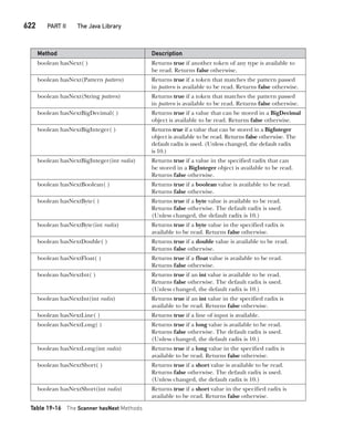Java The Complete Reference Ninth Edition Herbert Schildt
