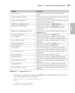 Java The Complete Reference Ninth Edition Herbert Schildt