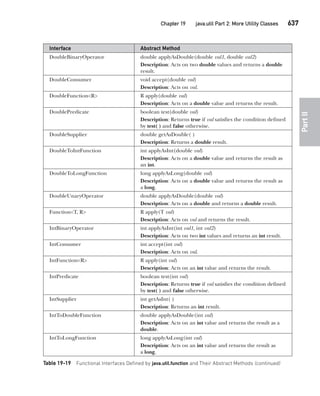 Java The Complete Reference Ninth Edition Herbert Schildt