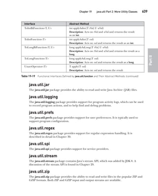Java The Complete Reference Ninth Edition Herbert Schildt