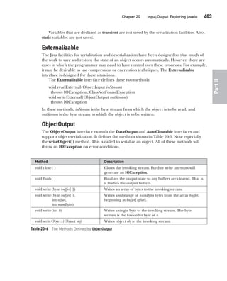 Java The Complete Reference Ninth Edition Herbert Schildt