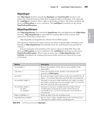 Java The Complete Reference Ninth Edition Herbert Schildt