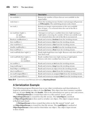 Java The Complete Reference Ninth Edition Herbert Schildt
