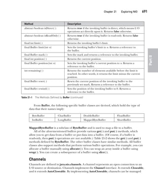 Java The Complete Reference Ninth Edition Herbert Schildt