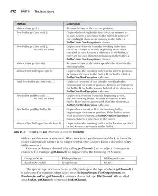 Java The Complete Reference Ninth Edition Herbert Schildt