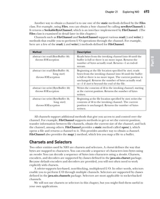 Java The Complete Reference Ninth Edition Herbert Schildt
