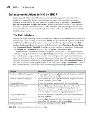 Java The Complete Reference Ninth Edition Herbert Schildt