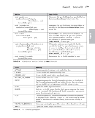 Java The Complete Reference Ninth Edition Herbert Schildt