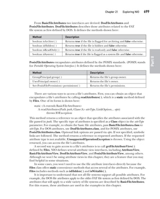 Java The Complete Reference Ninth Edition Herbert Schildt