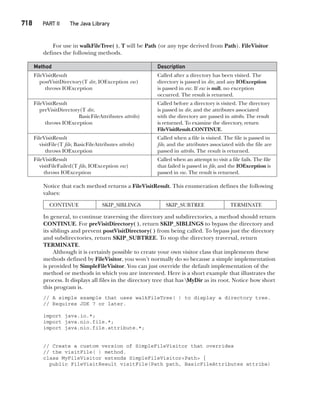 Java The Complete Reference Ninth Edition Herbert Schildt
