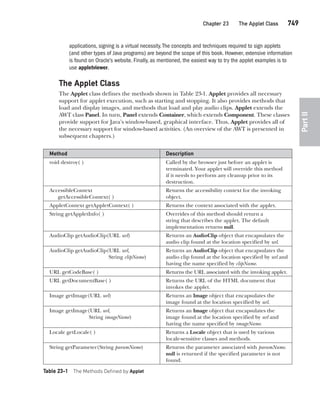 Java The Complete Reference Ninth Edition Herbert Schildt