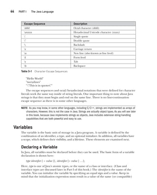 CompRef_2010 / Java The Complete Reference, Ninth Edition /Schildt / 007180 855-8
44  
PART I The Java Language
"Hello World"
"twonlines"
""This is in quotes""
The escape sequences and octal/hexadecimal notations that were defined for character
literals work the same way inside of string literals. One important thing to note about Java
strings is that they must begin and end on the same line. There is no line-continuation
escape sequence as there is in some other languages.
NOTE As you may know, in some other languages, including C/C++, strings are implemented as arrays of
characters. However, this is not the case in Java. Strings are actually object types.As you will see later
in this book, because Java implements strings as objects, Java includes extensive string-handling
capabilities that are both powerful and easy to use.
Variables
The variable is the basic unit of storage in a Java program. A variable is defined by the
combination of an identifier, a type, and an optional initializer. In addition, all variables have
a scope, which defines their visibility, and a lifetime. These elements are examined next.
Declaring a Variable
In Java, all variables must be declared before they can be used. The basic form of a variable
declaration is shown here:
type identifier [ = value ][, identifier [= value ] …];
Here, type is one of Java’s atomic types, or the name of a class or interface. (Class and
interface types are discussed later in Part I of this book.) The identifier is the name of the
variable. You can initialize the variable by specifying an equal sign and a value. Keep in
mind that the initialization expression must result in a value of the same (or compatible)
Table 3-1 Character Escape Sequences
Escape Sequence Description
ddd Octal character (ddd)
uxxxx Hexadecimal Unicode character (xxxx)
' Single quote
" Double quote
 Backslash
r Carriage return
n New line (also known as line feed)
f Form feed
t Tab
b Backspace
03-ch03.indd 44 17/02/14 2:23 PM
 