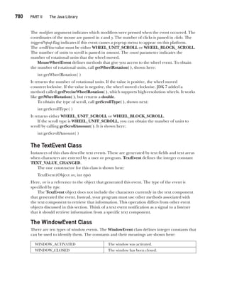 Java The Complete Reference Ninth Edition Herbert Schildt