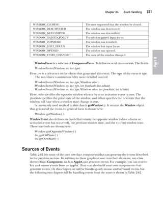 Java The Complete Reference Ninth Edition Herbert Schildt