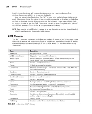 Java The Complete Reference Ninth Edition Herbert Schildt