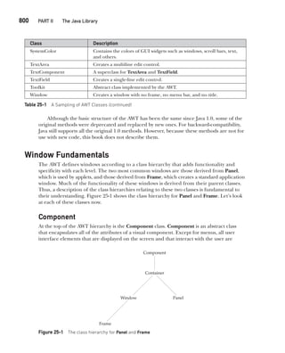 Java The Complete Reference Ninth Edition Herbert Schildt