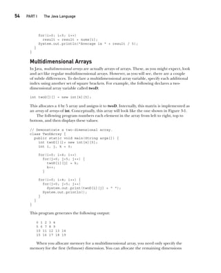 CompRef_2010 / Java The Complete Reference, Ninth Edition /Schildt / 007180 855-8
54  
PART I The Java Language
for(i=0; i<5; i++)
result = result + nums[i];
System.out.println("Average is " + result / 5);
}
}
Multidimensional Arrays
In Java, multidimensional arrays are actually arrays of arrays. These, as you might expect, look
and act like regular multidimensional arrays. However, as you will see, there are a couple
of subtle differences. To declare a multidimensional array variable, specify each additional
index using another set of square brackets. For example, the following declares a two-
dimensional array variable called twoD:
int twoD[][] = new int[4][5];
This allocates a 4 by 5 array and assigns it to twoD. Internally, this matrix is implemented as
an array of arrays of int. Conceptually, this array will look like the one shown in Figure 3-1.
The following program numbers each element in the array from left to right, top to
bottom, and then displays these values:
// Demonstrate a two-dimensional array.
class TwoDArray {
public static void main(String args[]) {
int twoD[][]= new int[4][5];
int i, j, k = 0;
for(i=0; i<4; i++)
for(j=0; j<5; j++) {
twoD[i][j] = k;
k++;
}
for(i=0; i<4; i++) {
for(j=0; j<5; j++)
System.out.print(twoD[i][j] + " ");
System.out.println();
}
}
}
This program generates the following output:
0 1 2 3 4
5 6 7 8 9
10 11 12 13 14
15 16 17 18 19
When you allocate memory for a multidimensional array, you need only specify the
memory for the first (leftmost) dimension. You can allocate the remaining dimensions
03-ch03.indd 54 17/02/14 2:23 PM
 