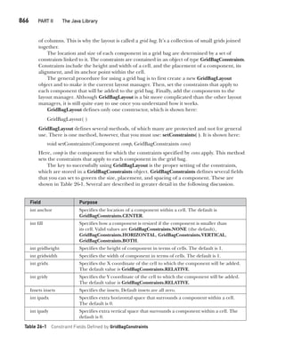 Java The Complete Reference Ninth Edition Herbert Schildt