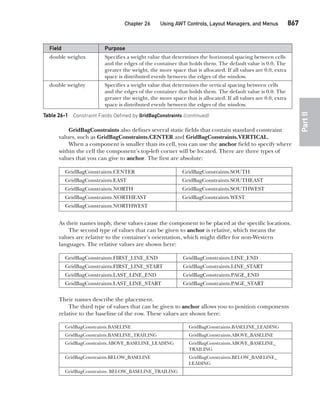 Java The Complete Reference Ninth Edition Herbert Schildt