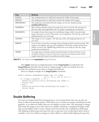 Java The Complete Reference Ninth Edition Herbert Schildt