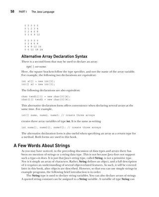 CompRef_2010 / Java The Complete Reference, Ninth Edition /Schildt / 007180 855-8
58  
PART I The Java Language
0 0 0 0 0
0 1 2 3 4
0 2 4 6 8
0 3 6 9 12
0 0 0 0 0
0 2 4 6 8
0 4 8 12 16
0 6 12 18 24
Alternative Array Declaration Syntax
There is a second form that may be used to declare an array:
type[ ] var-name;
Here, the square brackets follow the type specifier, and not the name of the array variable.
For example, the following two declarations are equivalent:
int al[] = new int[3];
int[] a2 = new int[3];
The following declarations are also equivalent:
char twod1[][] = new char[3][4];
char[][] twod2 = new char[3][4];
This alternative declaration form offers convenience when declaring several arrays at the
same time. For example,
int[] nums, nums2, nums3; // create three arrays
creates three array variables of type int. It is the same as writing
int nums[], nums2[], nums3[]; // create three arrays
The alternative declaration form is also useful when specifying an array as a return type for
a method. Both forms are used in this book.
A Few Words About Strings
As you may have noticed, in the preceding discussion of data types and arrays there has
been no mention of strings or a string data type. This is not because Java does not support
such a type—it does. It is just that Java’s string type, called String, is not a primitive type.
Nor is it simply an array of characters. Rather, String defines an object, and a full description
of it requires an understanding of several object-related features. As such, it will be covered
later in this book, after objects are described. However, so that you can use simple strings in
example programs, the following brief introduction is in order.
The String type is used to declare string variables. You can also declare arrays of strings.
A quoted string constant can be assigned to a String variable. A variable of type String can
03-ch03.indd 58 17/02/14 2:23 PM
 