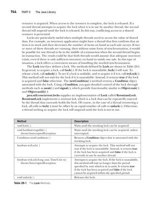 Java The Complete Reference Ninth Edition Herbert Schildt