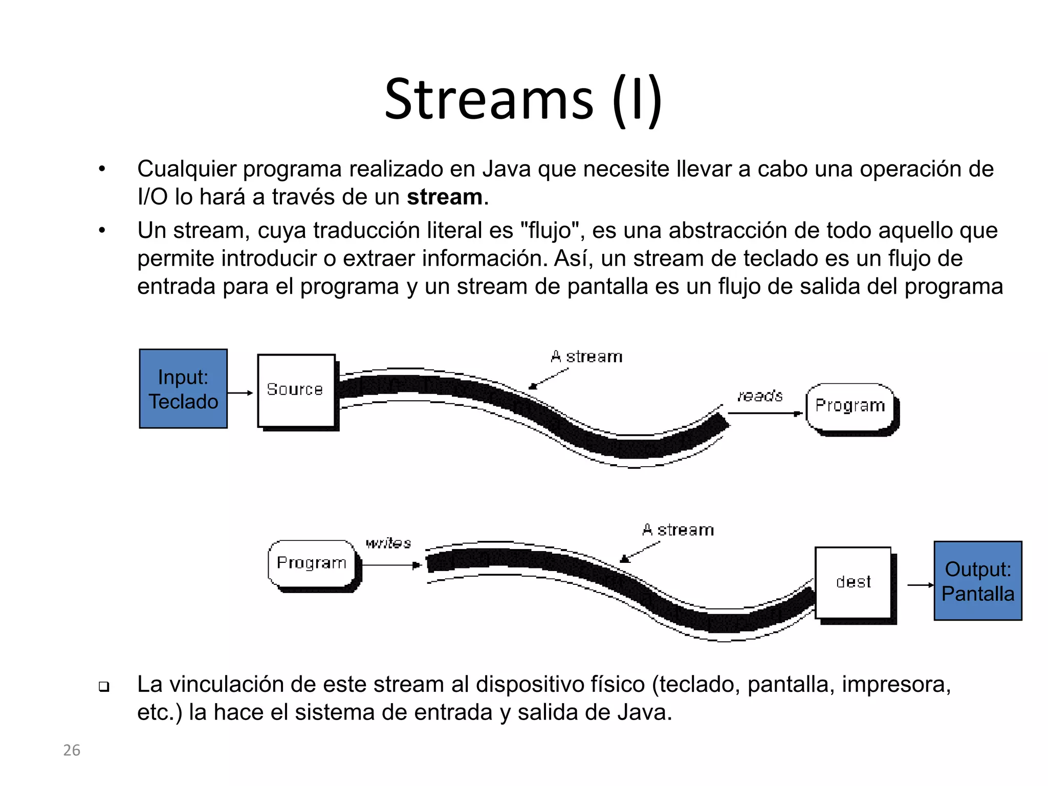 23for (III)Igual que los casos anteriores:  se utilizan {} para acotar conjuntos de sentencias que pueden ser anidables.Ejemplo en el que se calcula la media y el máximo de un vector de números:publicstaticvoidmain(String[] args) {float serie[] = {-8, -12, -4, -14};float media, sumatorio = 0;int contador;floatmaximo = serie[0];  // ¿Funcionaria si asignamos el 0?    /*** Encontrar el máximo y sumamos todos los números ***/for ( contador = 0; contador < serie.length; contador++ ) {if (serie[contador] > maximo)maximo = serie[contador];        sumatorio = sumatorio + serie[contador];    }    /*** Calcular media. Mostrar la media y el maximo ***/    media = sumatorio / contador;System.out.println( "La media es " + media + " y el max es " + maximo);  }Se pueden clasificar las variables en virtud de su función o uso (hasta ahora se han clasificado en virtud del tipo de dato). Entre estos tipos de usos hay dos que son muy comunes y aparecen en el ejemplo anterior:Variables contadorVariables sumatorio