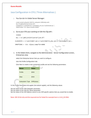 Osama Mustafa
pg. 3
Java Configuration in CFG ( Three Alternatives ).
1. You Can do it in Siebel Server Manager:
create named subsystem JAVA for subsystem JVMSubSys with
DLL="D:jdkjrebinserverjvm.dll",
CLASSPATH="c:cpSiebel.jar;c:cpSiebelJI_enu.jar;c:cpExample.jar;.",
VMOPTIONS="-Xrs -Djava.compiler=NONE"
2. Go to your CFG your working on Edit the Cfg with :
[JAVA]
DLL = D:jdkjrebinserverjvm.dll
CLASSPATH = c:cpSiebel.jar;c:cpSiebelJI_enu.jar;c:cpExample.jar;.
VMOPTIONS = -Xrs -Djava.compiler=NONE
3. In the Siebel client, navigate to the Administration - Server Configuration screen,
Enterprises view
select the Enterprise Server that you want to configure.
click the Profile Configuration tab.
Click New to create a new component profile and set the following parameters
In the Profile Parameters list applet (the bottom applet), set the following values
Set the Value of the JVM Classpath parameter.
Set the Value of the JVM DLL Name parameter.
Set the Value of the JVM Options record to any JVM-specific options that you would like to enable.
Note: JDK 32 bit only and the required one for Siebel for example here is 1.6.0_24 32bit
Name Value
Profile JAVA
Alias JAVA
Subsystem Type JVMSubsys
 
