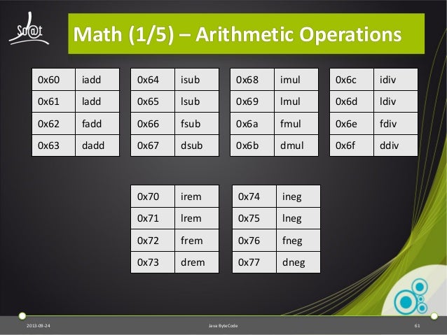Introduction to the Java bytecode - So@t - 20130924