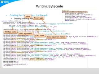 Writing Bytecode
• Creating the Factory class (continued)
– Creating the mapToB method
public
Return type
Input arguments
Input argument names
Method name
Class name
 