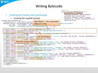 Writing Bytecode
• Creating the Factory class (continued)
– Creating the mapToB method
Store the result as Object 2
Take Object 1 – the a parameter
(Object 0 is this)
Cast it to Person
 