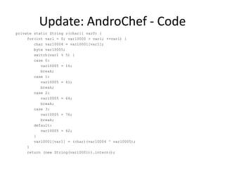 Update: AndroChef - Code
private static String z(char[] var0) {
for(int var1 = 0; var10000 > var1; ++var1) {
char var10004...