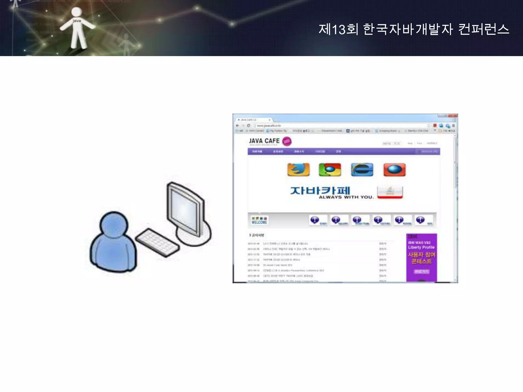 제13회 한국자바개발자 컨퍼런스
 