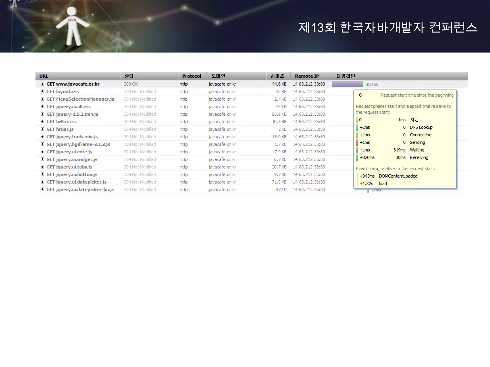 제13회 한국자바개발자 컨퍼런스
 