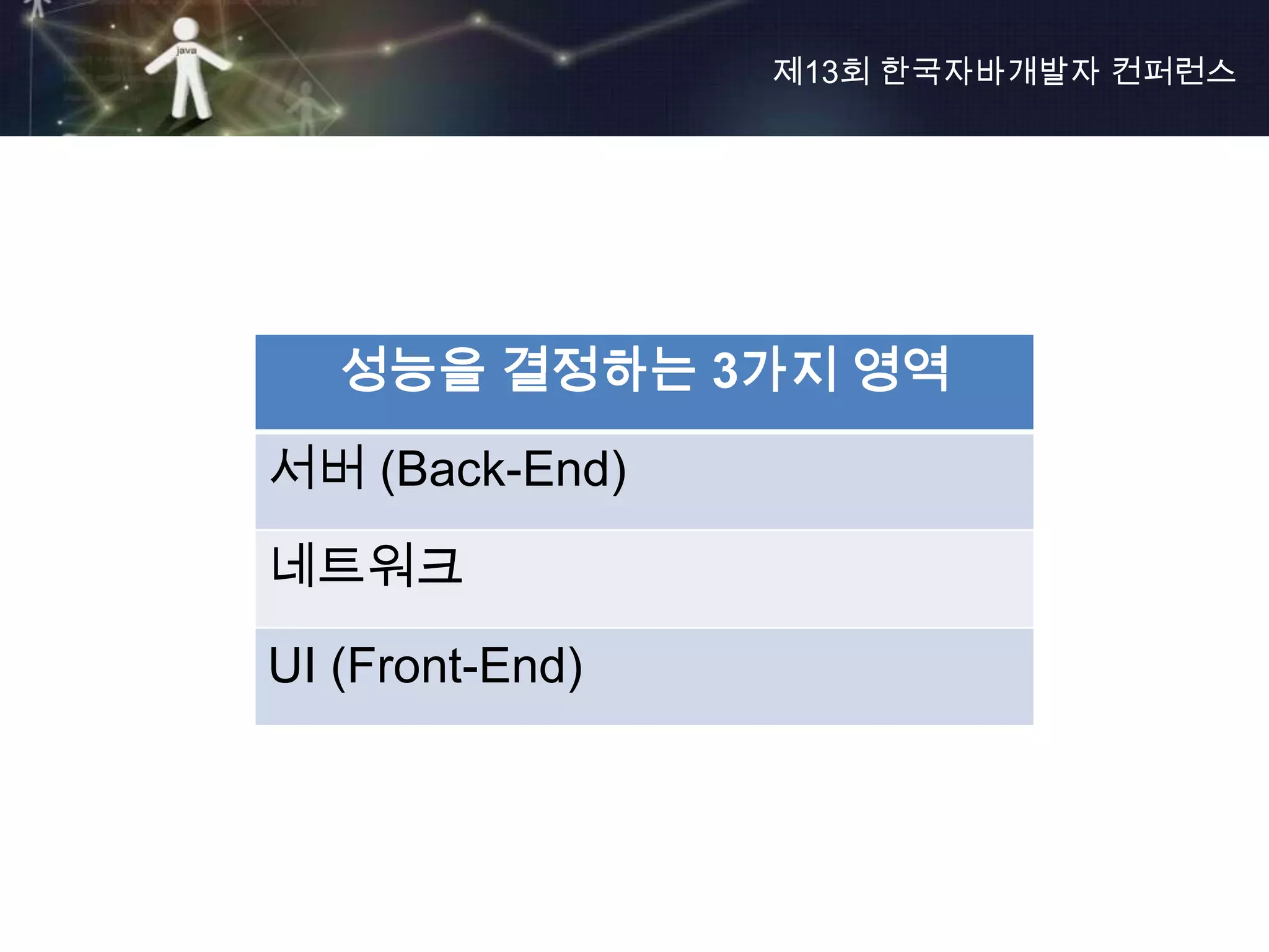 제13회 한국자바개발자 컨퍼런스




   성능을 결정하는 3가지 영역
서버 (Back-End)
네트워크

UI (Front-End)
 