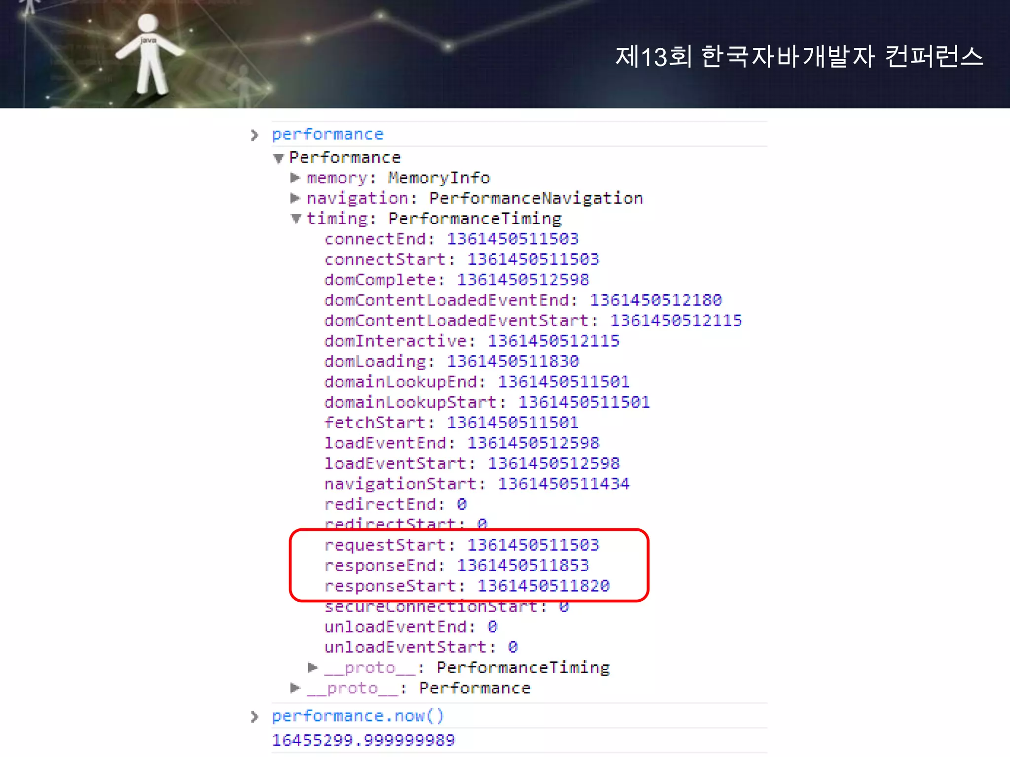 제13회 한국자바개발자 컨퍼런스
 