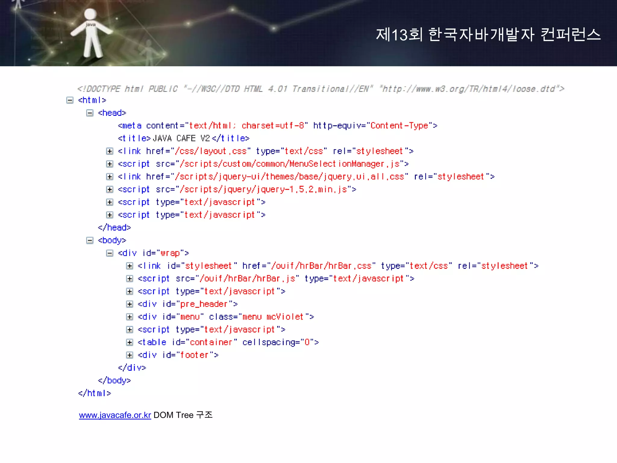 제13회 한국자바개발자 컨퍼런스




www.javacafe.or.kr DOM Tree 구조
 