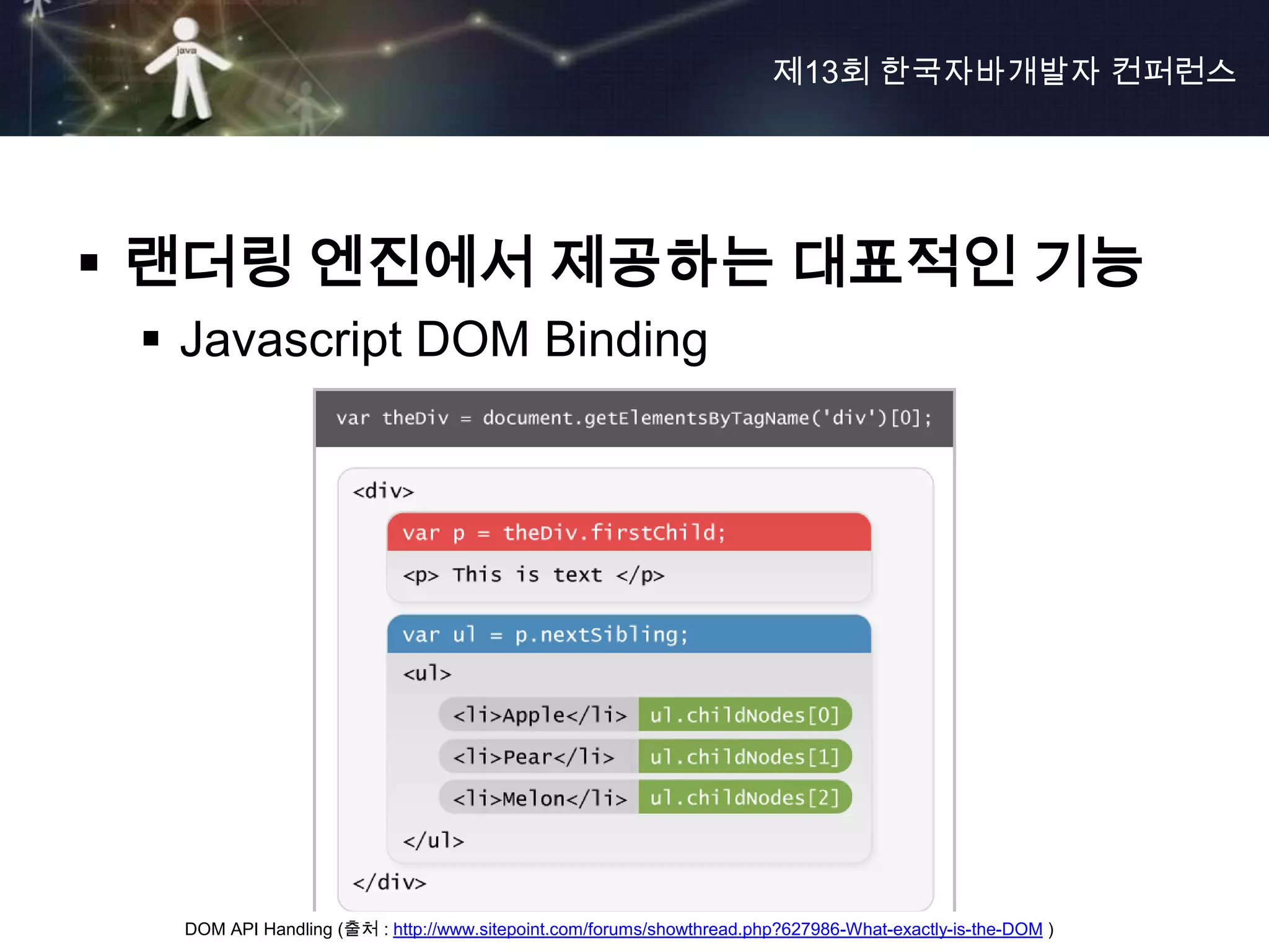 제13회 한국자바개발자 컨퍼런스




 랜더링 엔진에서 제공하는 대표적인 기능
  Javascript DOM Binding




  DOM API Handling (출처 : http://www.sitepoint.com/forums/showthread.php?627986-What-exactly-is-the-DOM )
 
