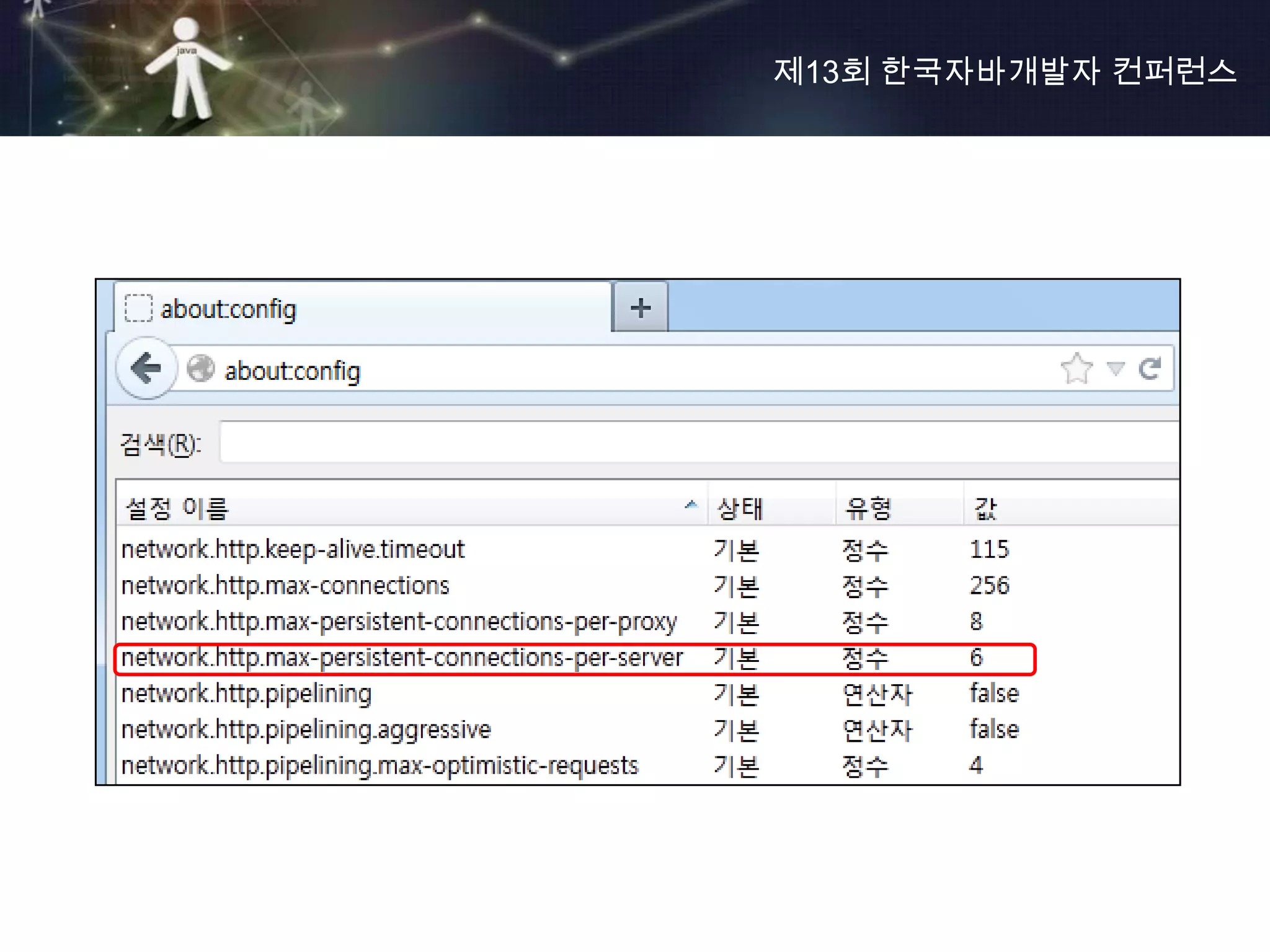 제13회 한국자바개발자 컨퍼런스
 