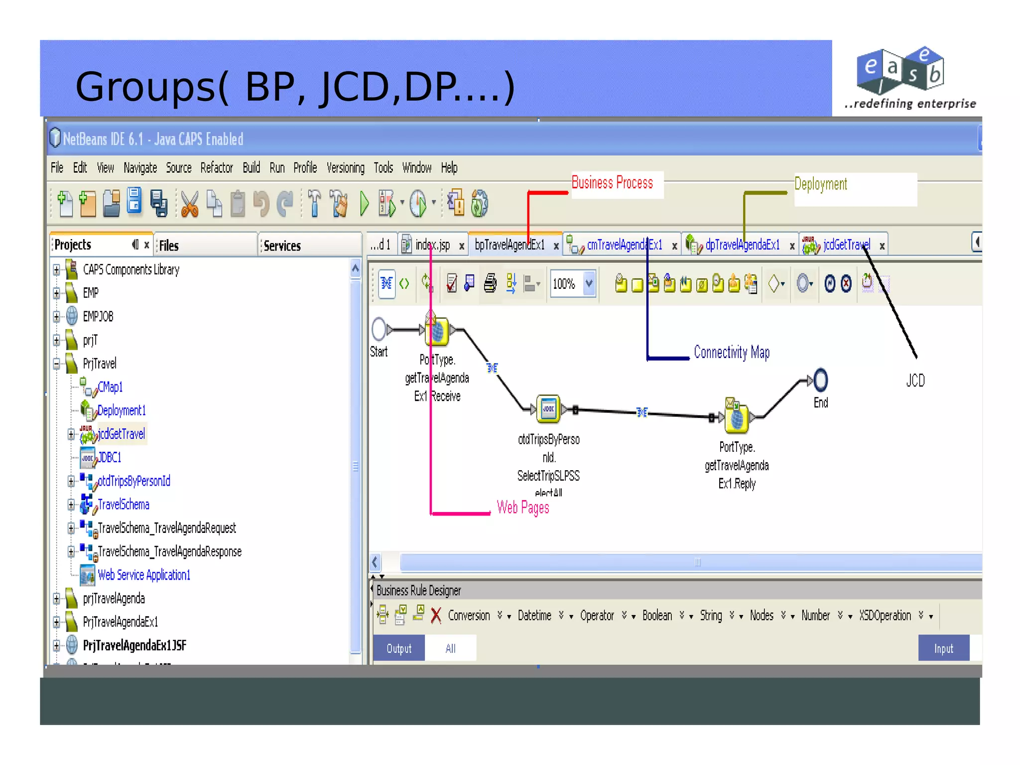 Java Caps5.1.X vs JavaCAPS 6