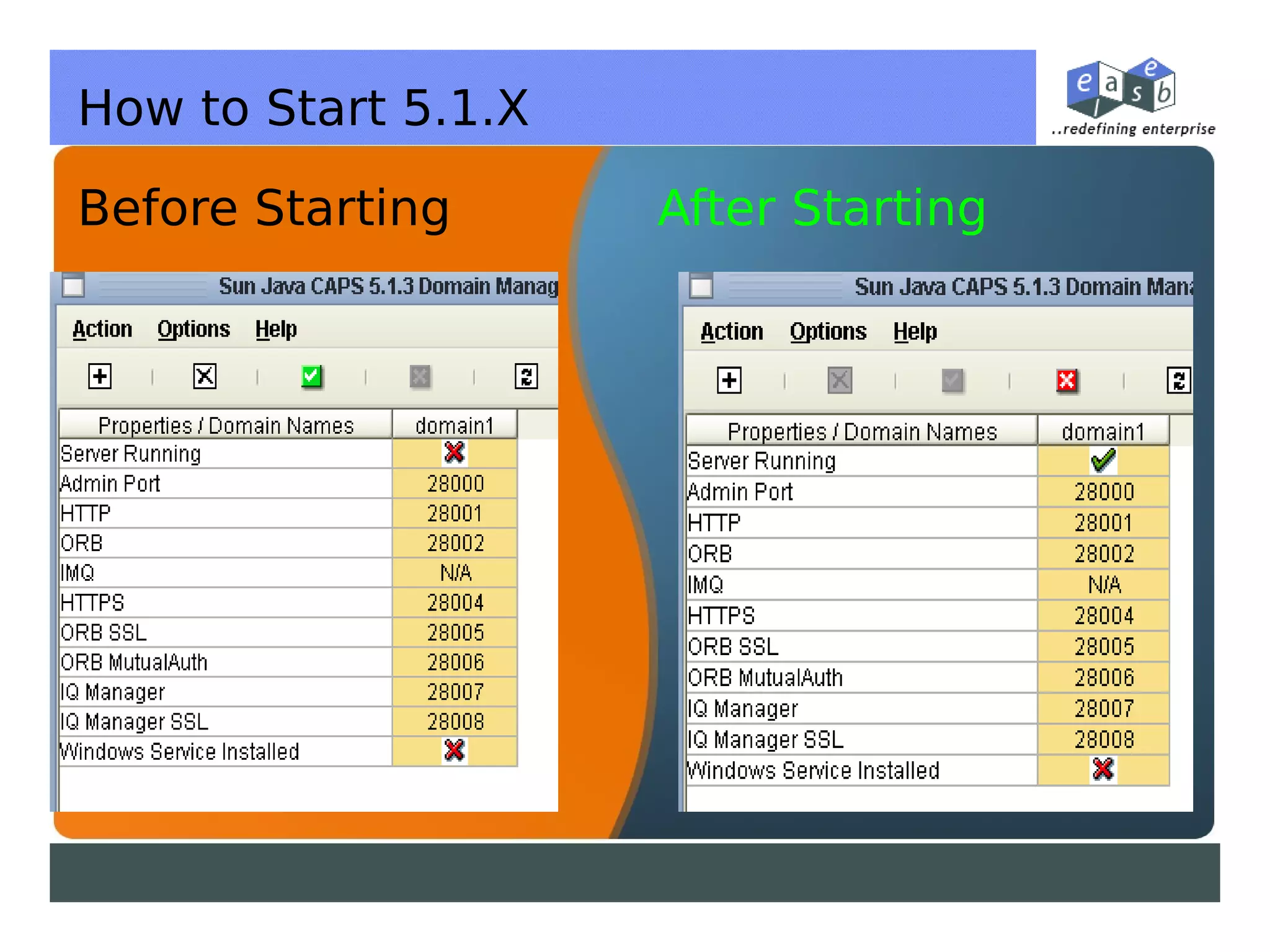 Java Caps5.1.X vs JavaCAPS 6