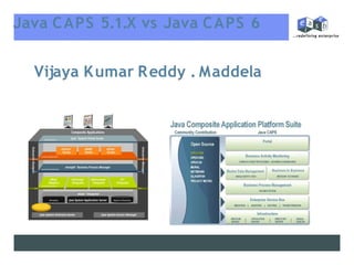 Java C APS 5.1.X vs Java C APS 6


  Vijaya K umar R eddy . Maddela
 