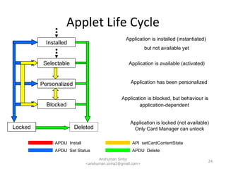 Applet Life Cycle Anshuman Sinha <anshuman.sinha2@gmail.com> Installed Selectable Personalized Blocked Locked Application ...