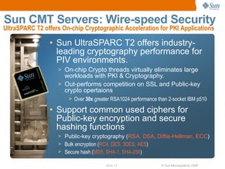Sun CMT Servers: Wire-speed Security
UltraSPARC T2 offers On-chip Cryptographic Acceleration for PKI Applications

       ...
