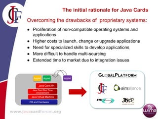 Java Card Technology: The Foundations of NFC | PDF