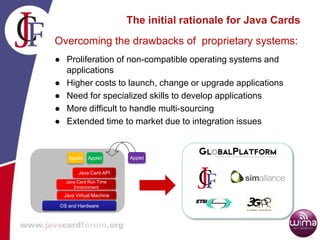 The initial rationale for Java Cards
Overcoming the drawbacks of proprietary systems:
● Proliferation of non-compatible op...