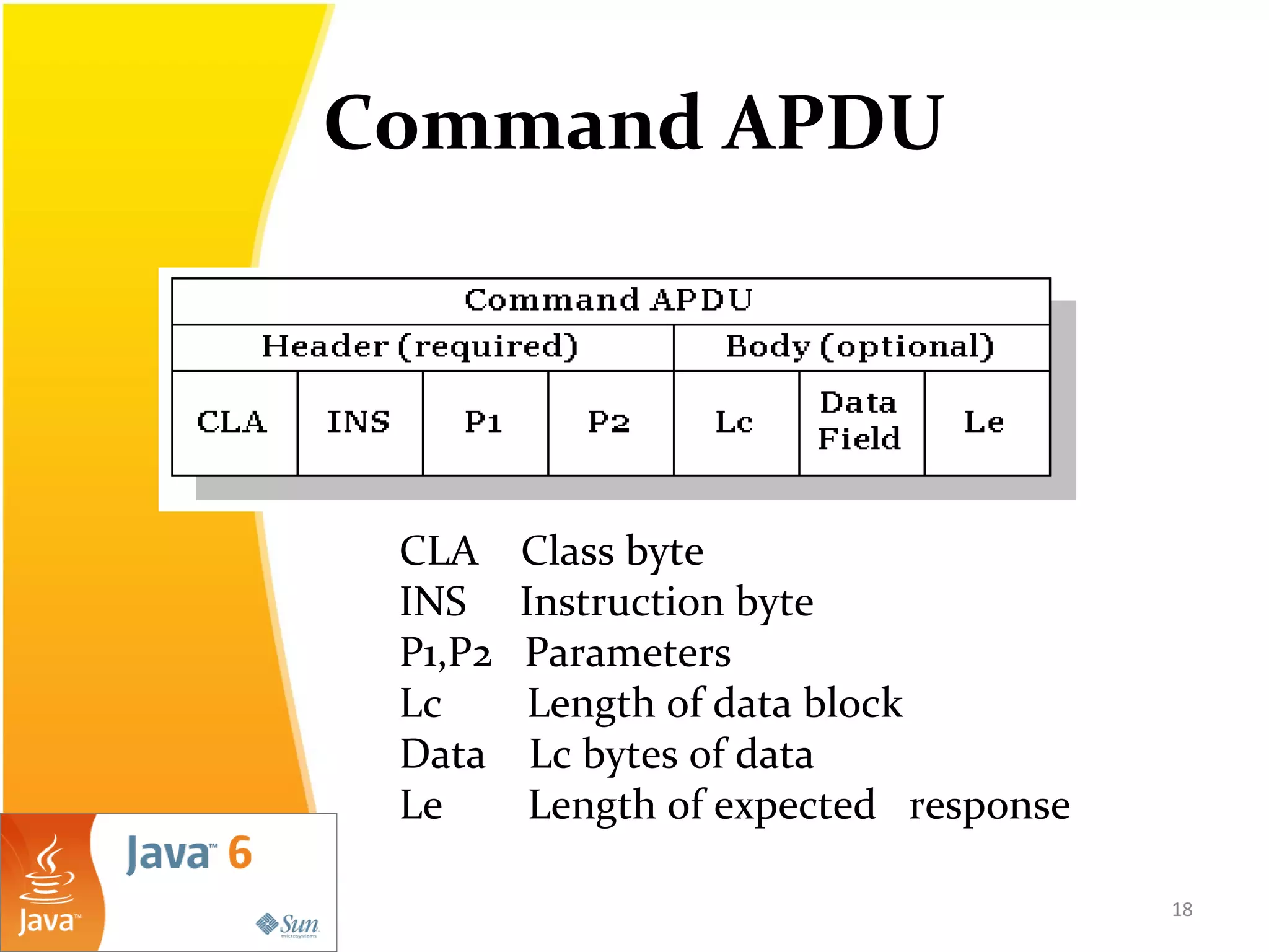 Command APDU
18
CLA Class byte
INS Instruction byte
P1,P2 Parameters
Lc Length of data block
Data Lc bytes of data
Le Length of expected response
 