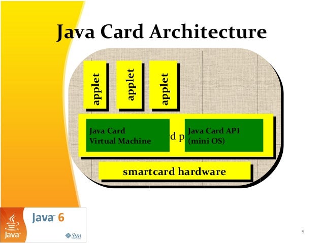 Javacardtech