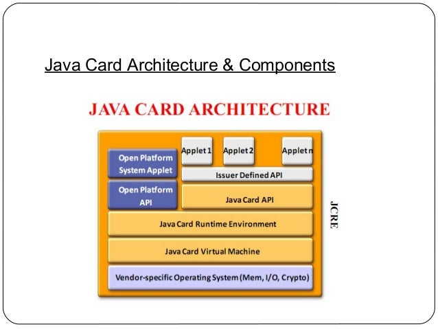 java credit card validator java credit card validator