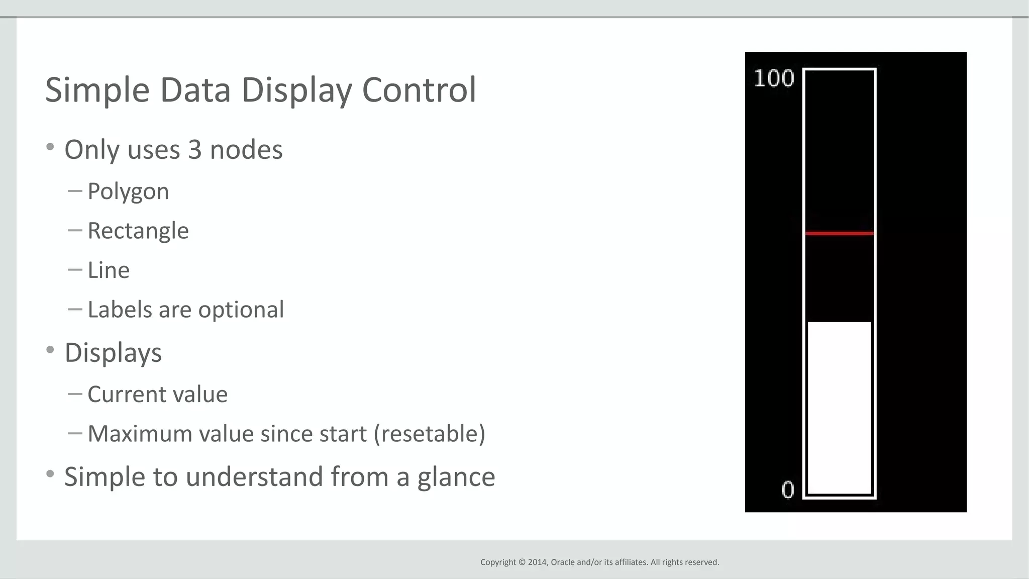 Copyright © 2014, Oracle and/or its affiliates. All rights reserved.
Simple Data Display Control
• Only uses 3 nodes
– Polygon
– Rectangle
– Line
– Labels are optional
• Displays
– Current value
– Maximum value since start (resetable)
• Simple to understand from a glance
 